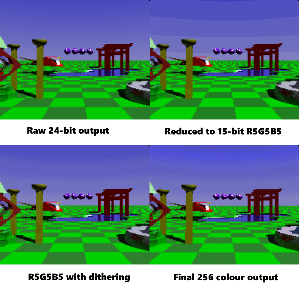 The image in various stages of colour reduction